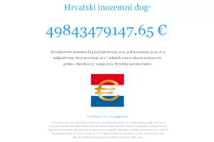 On line brojač inozemnog duga