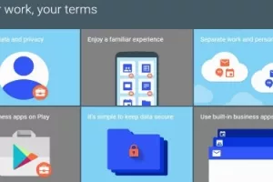 Google se novom inicijativom Android for Work pokušava proširiti na korporacije