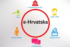 Vlade budućnosti - je li Hrvatska na dobrom putu