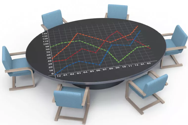 Improvizacijama je kraj, inovacije postaju dio osmišljenih sustava