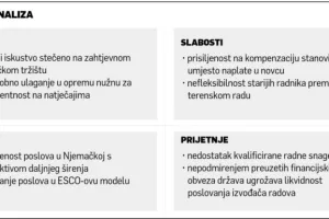 Danijel Jukić: Naši se radnici ne grebu za bauštelu, radije bi radili na skeli na Firulama