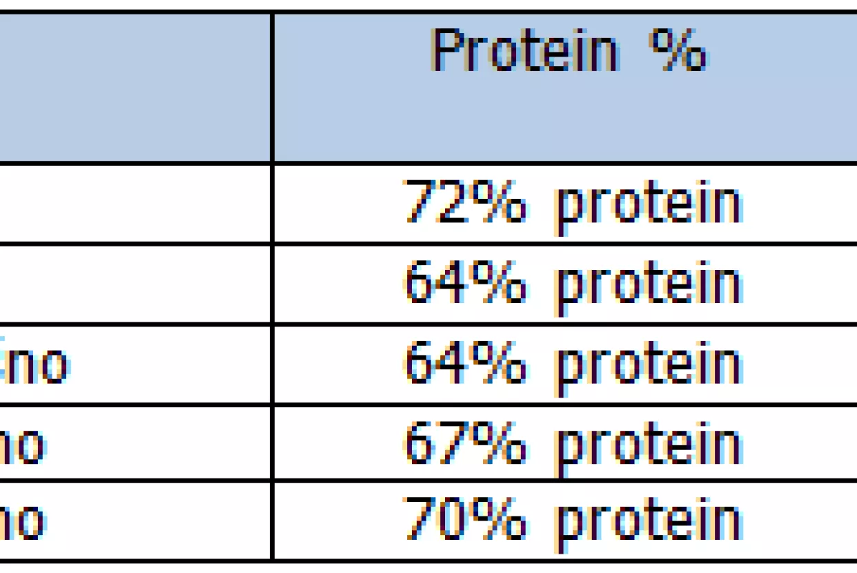 Na svjetskim tržištima sve više robe i sve manje potrošača