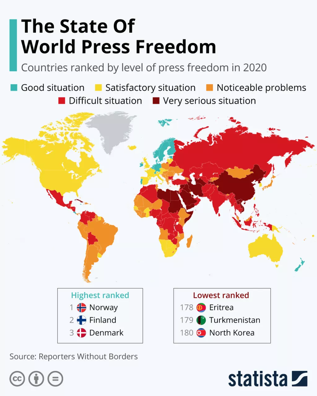 Infografika: Sloboda medija u Hrvatskoj s &#39;vidljivim problemima&#39;