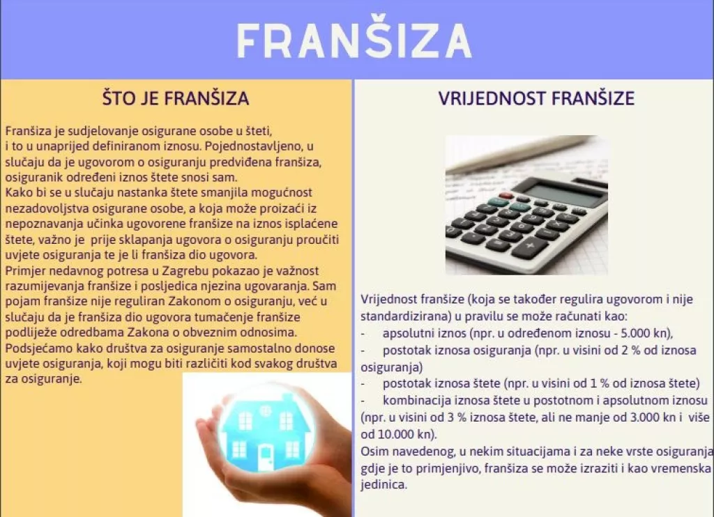 Lekcija nakon potresa u Zagrebu: Niste čitali sitna slova u policama za osiguranje? Evo što je FRANŠIZA!