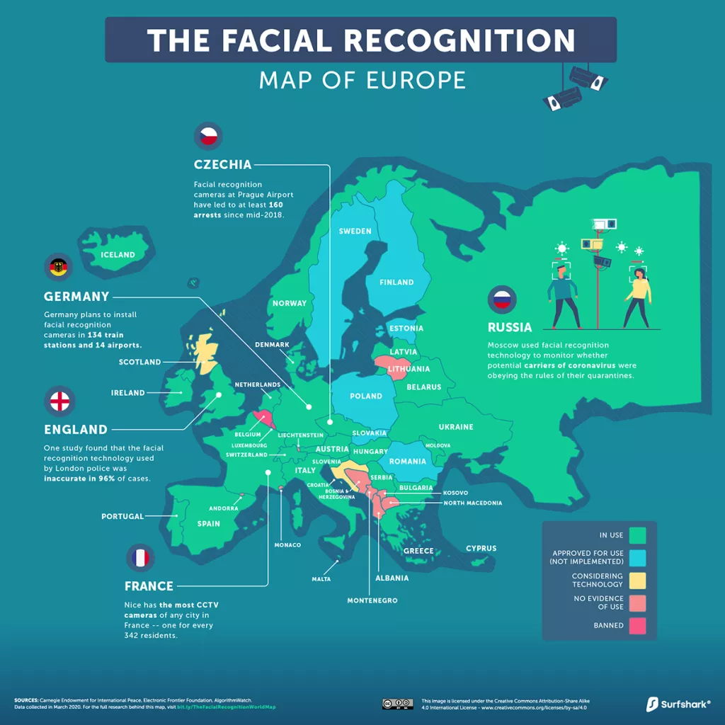 Infografika: Tehnologija prepoznavanja lica sve je uobičajenija diljem svijeta