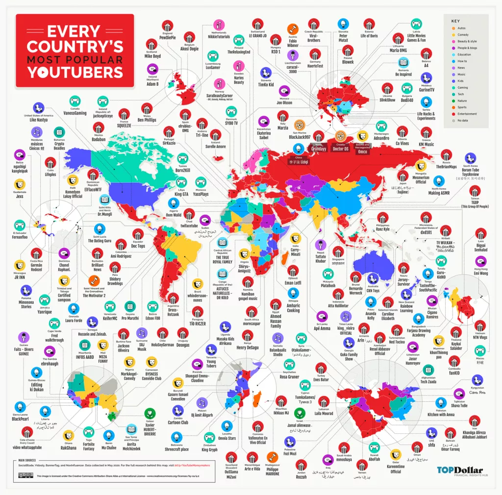 Infografika: Tko su najpopularniji &#39;youtuberi&#39; u svakoj zemlji?