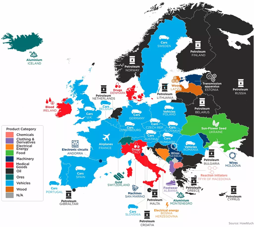 Infografika: Najjači izvozni proizvodi po zemljama