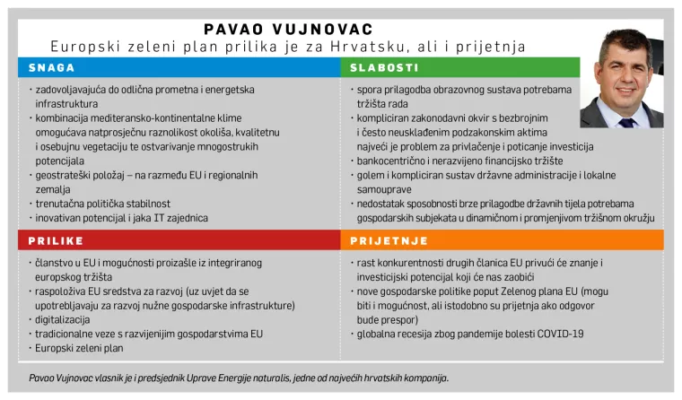 [HRVATSKI SWOT] Pavao Vujnovac: Naše ključne prilike i prijetnje vezane su uz Europsku uniju