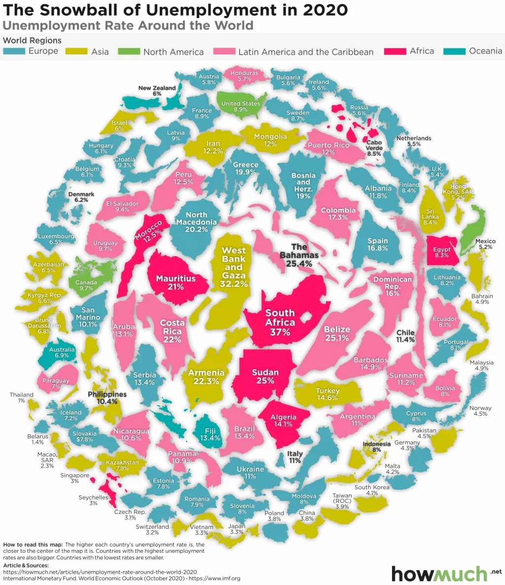 Infografika: Stope nezaposlenosti rastu diljem svijeta