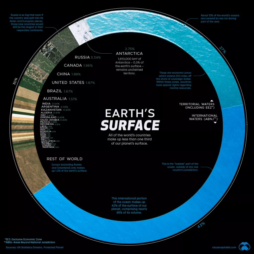 Infografika: Koje zemlje zauzimaju najveći dio Zemljine površine