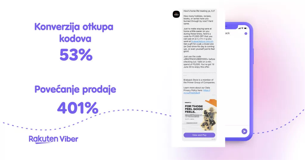 Prednosti korištenja messenger marketinga