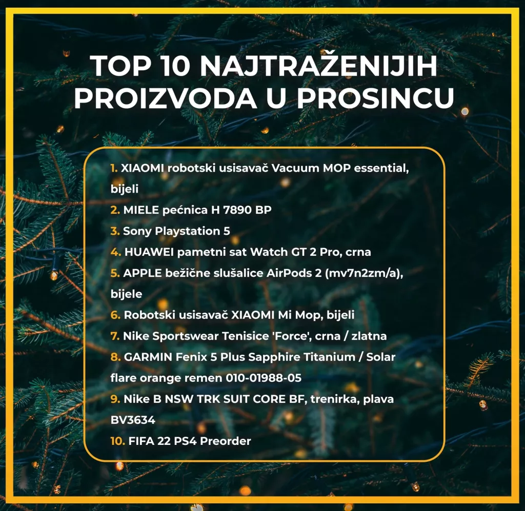 &Scaron;to se kupovalo za ove blagdane?