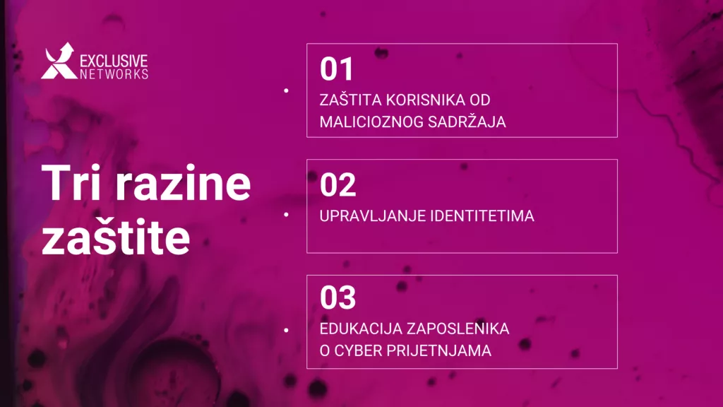 Kako se zaštititi od cyber napada u tri točke