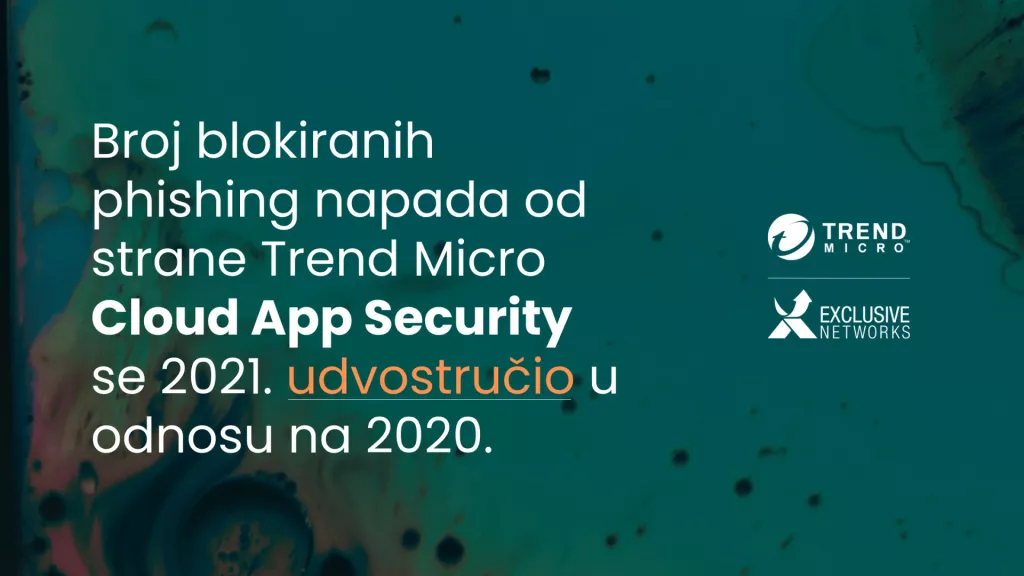 Kako se zaštititi od cyber napada u tri točke