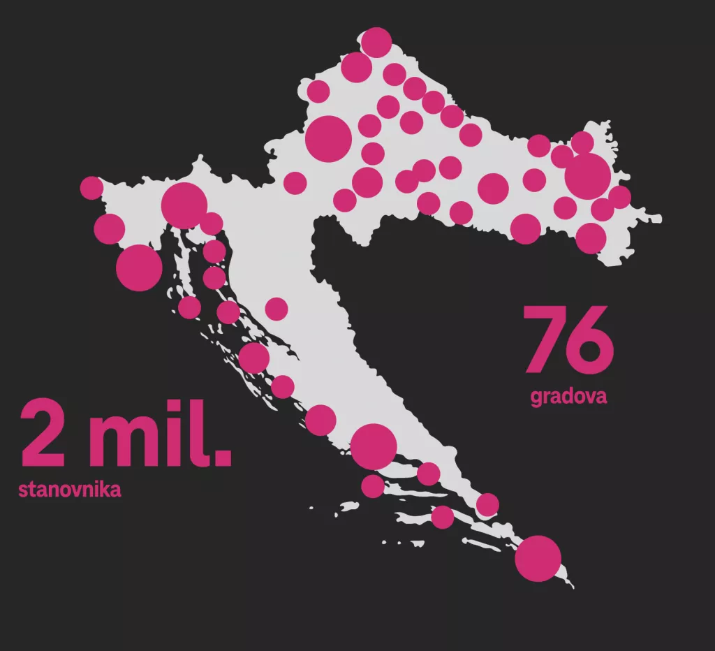 Hrvatski grad budućnosti: &#39;Uz 5G i nove tehnologije povećali smo kvalitetu života u gradu. Evo kako&#39;