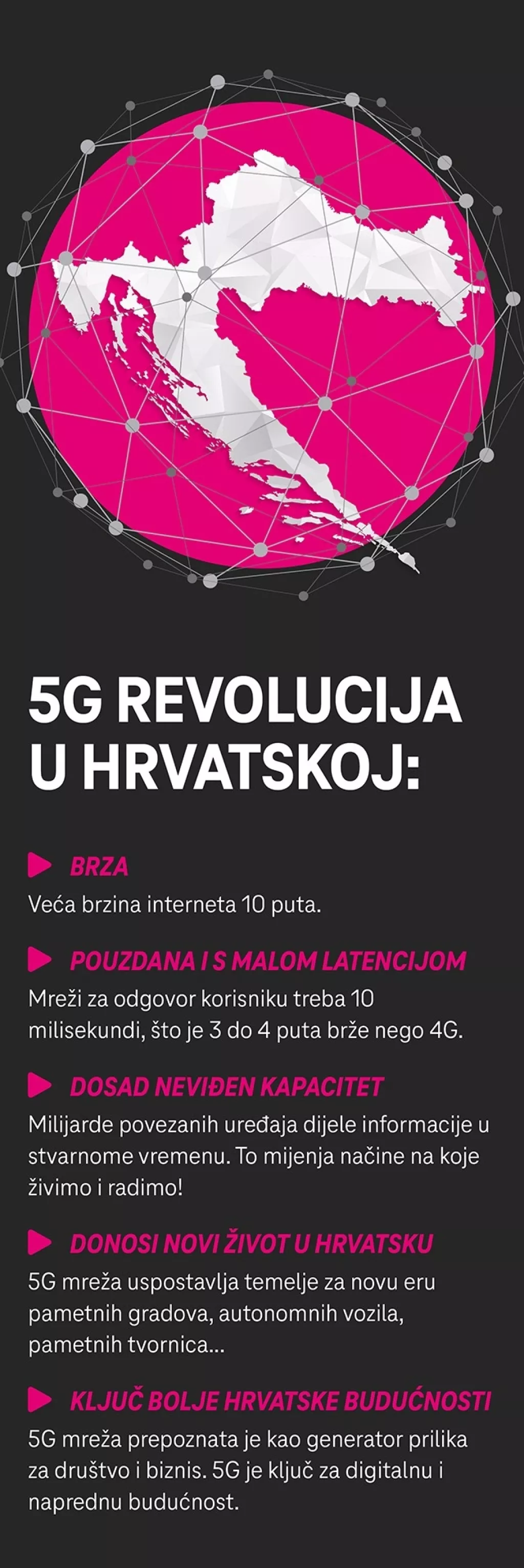 Hrvatski grad budućnosti: &#39;Uz 5G i nove tehnologije povećali smo kvalitetu života u gradu. Evo kako&#39;