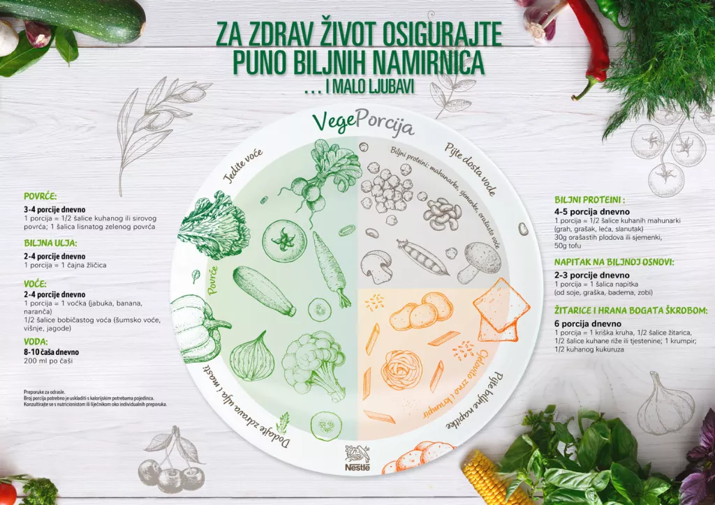 Nestlé predstavio VegePorciju, znanstveno utemeljenu prehrambenu metodu za zdraviju i održiviju prehranu