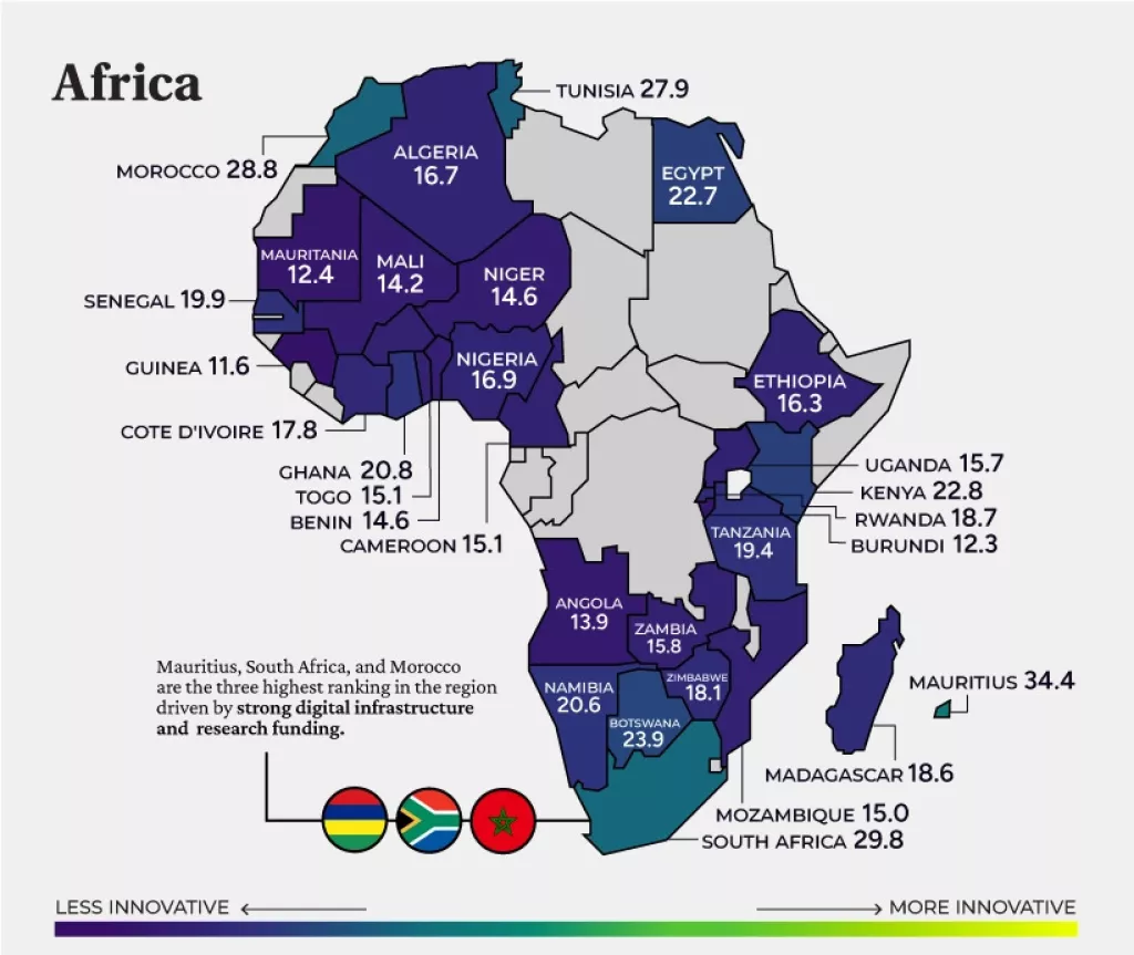GII Afrika