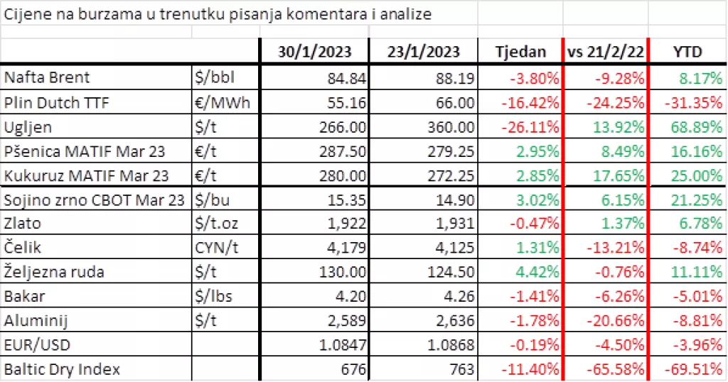 jurisic tablica
