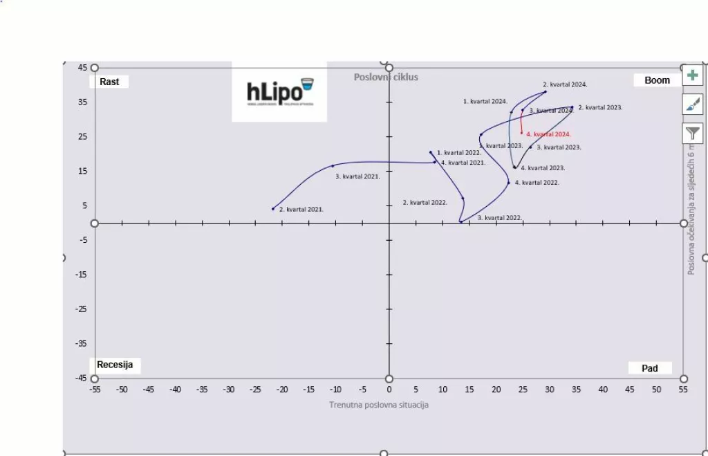 HLIPO Q4 2024.