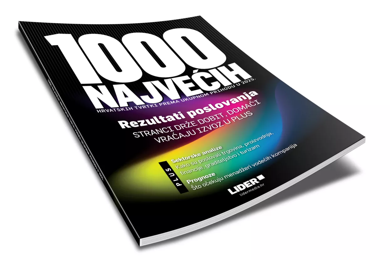 1000 najvećih